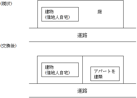 sokochi35a.gif