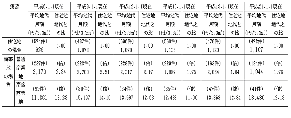 tidaisuii2.bmp